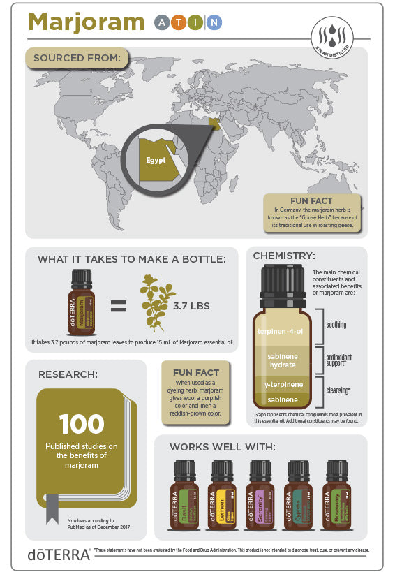doTERRA Majoran ätherisches Öl - marjoram 15 ml