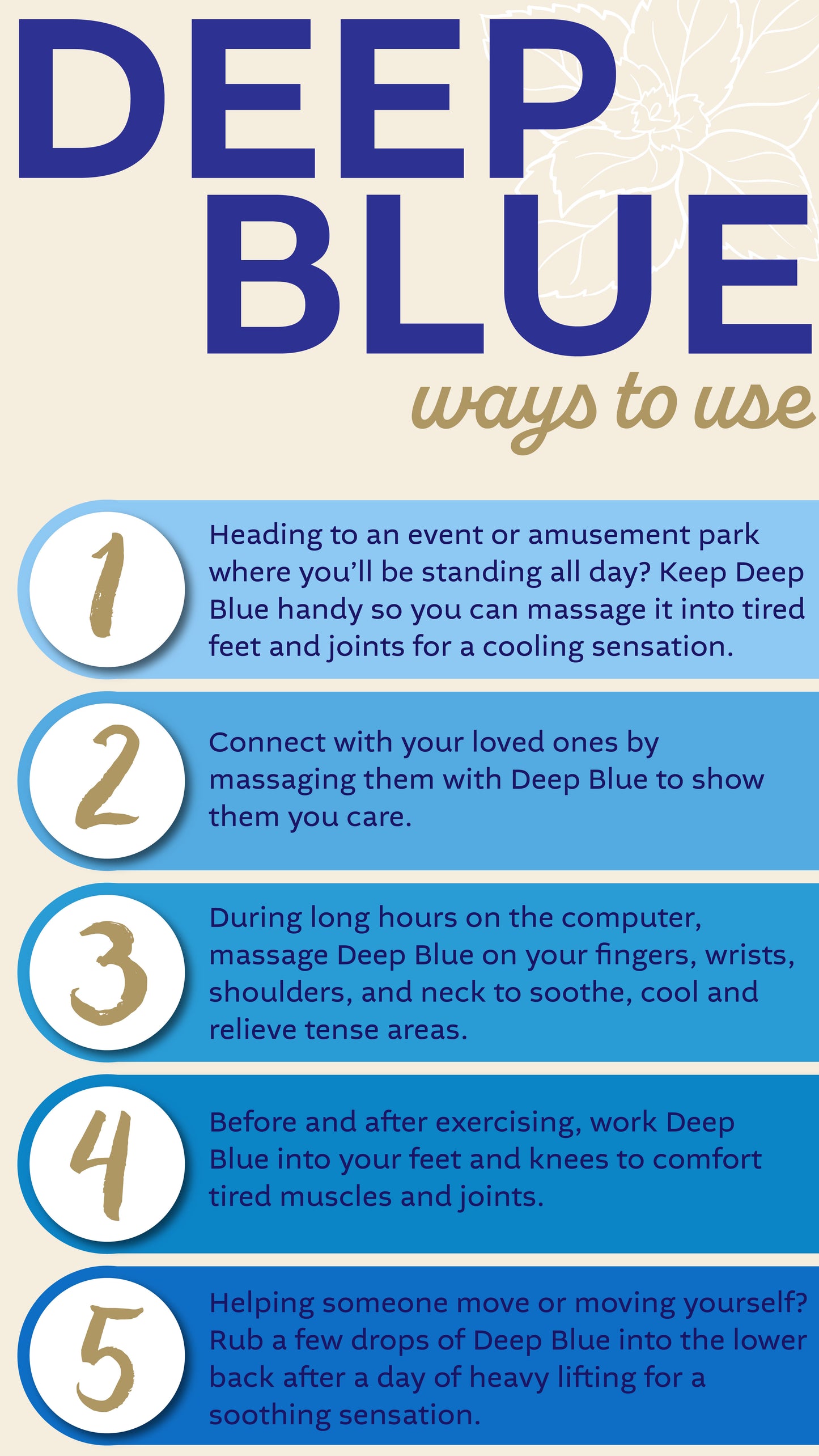 doTERRA deep blue rub beruhigende Creme 120 ml